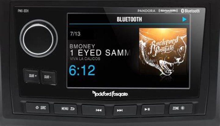 Unleash The Power Of "rockford Skipthegames": Discoveries And Insights