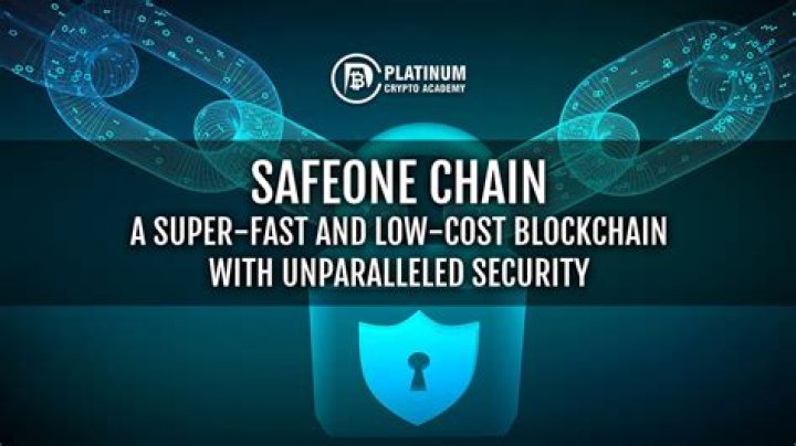 Unveil The Secrets To Unparalleled Security With PrizePicks Secure